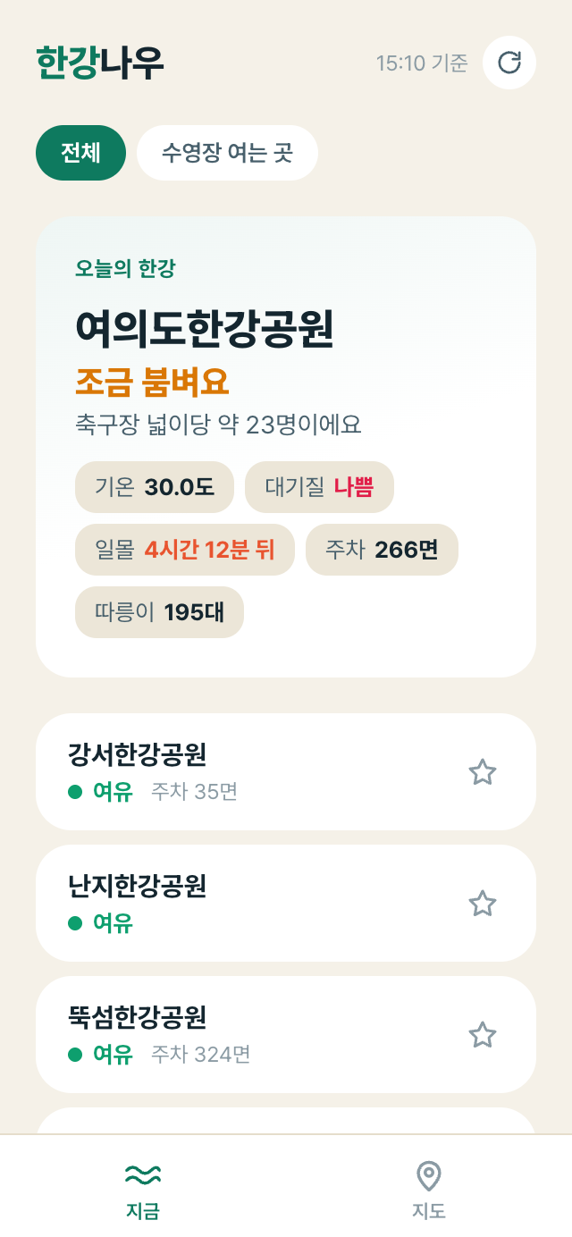 한강나우 앱 지금 탭 화면 — 여의도한강공원 혼잡도와 공원 목록, 수영장 여는 곳 필터