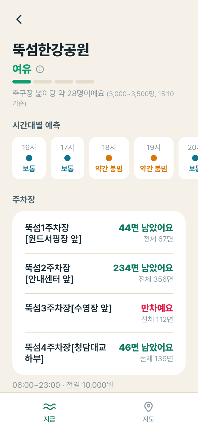 한강나우 공원 상세 — 시간대별 혼잡도 예측과 실시간 주차
